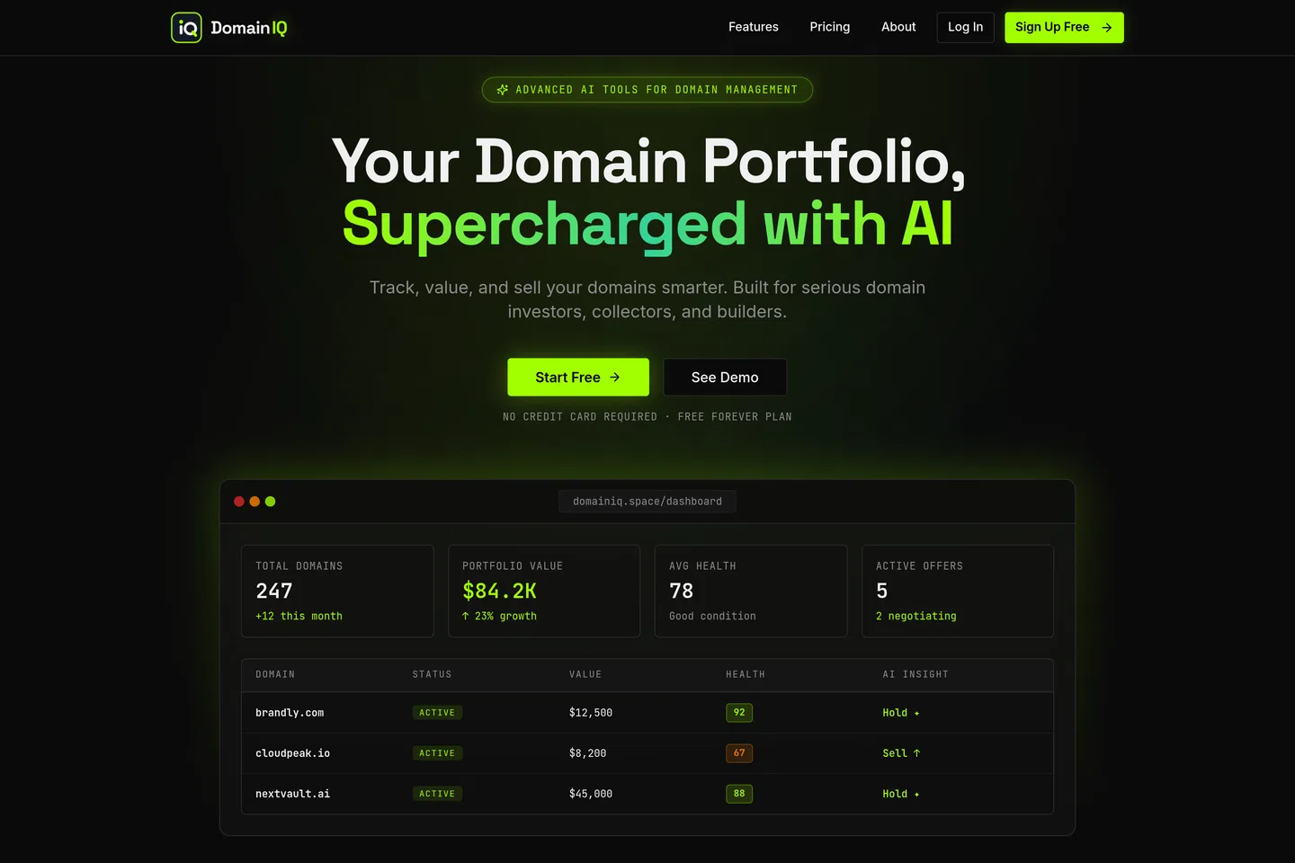 DomainIQ — AI-Powered Domain Portfolio Manager screenshot